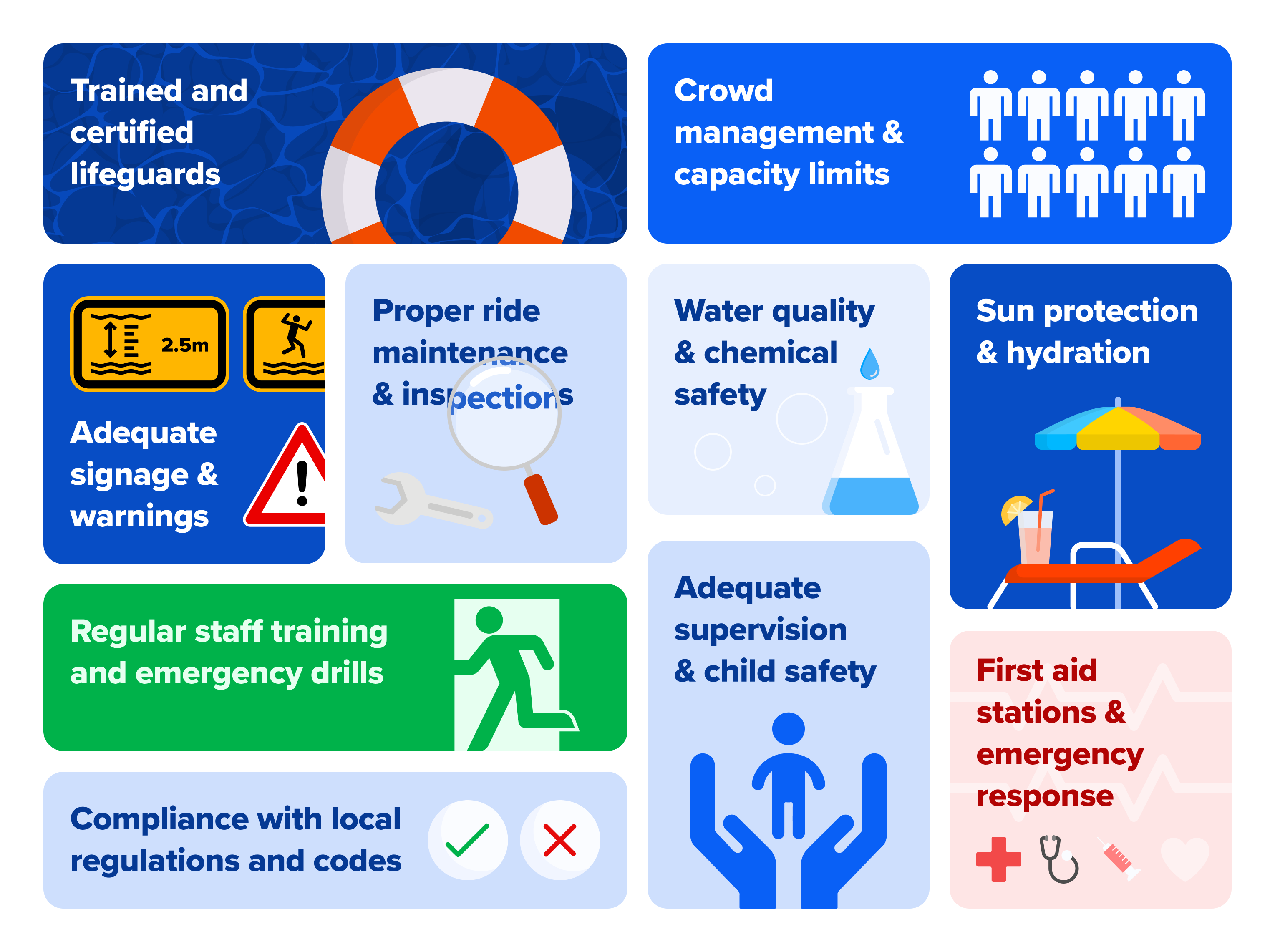 Safety Checklist for Waterparks ROLLER